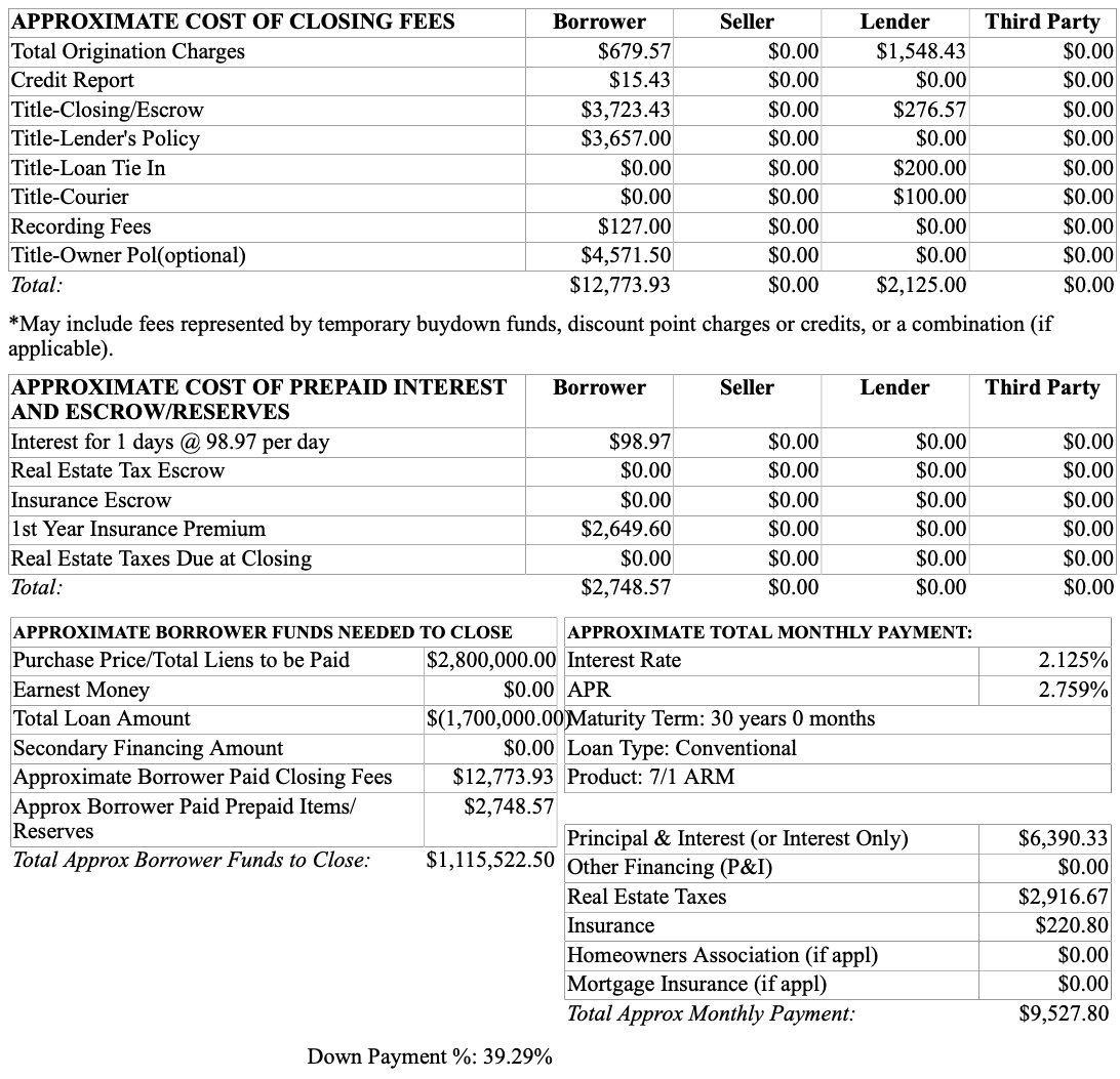 Fixed Rate vs. ARM: Which Refinance Option Fits Your Life Stage? | Refinance Calc Tool